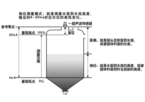 174779784078022.jpg 丁伯苗500.350.6.jpg