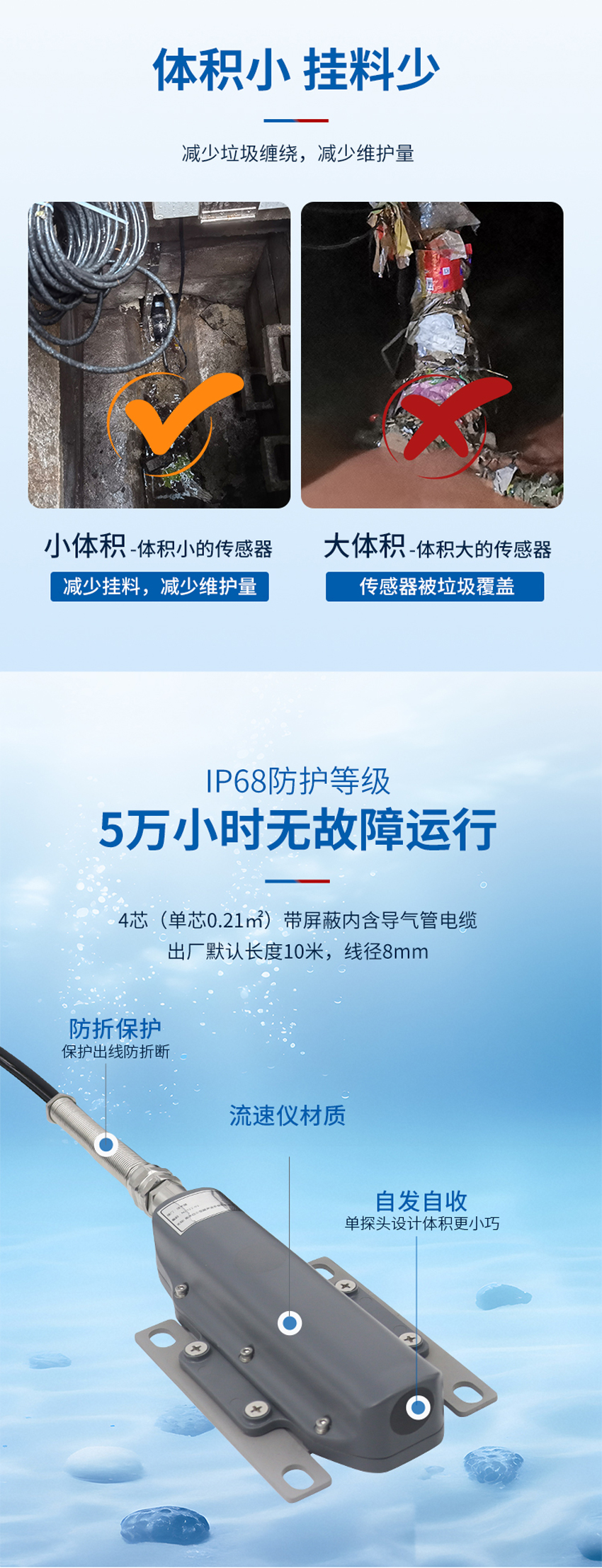 超聲波多普勒流量計(jì)(黃色外殼主機(jī)-使用小型1只眼睛流速儀0°發(fā)射角).詳情頁(yè)_03.jpg